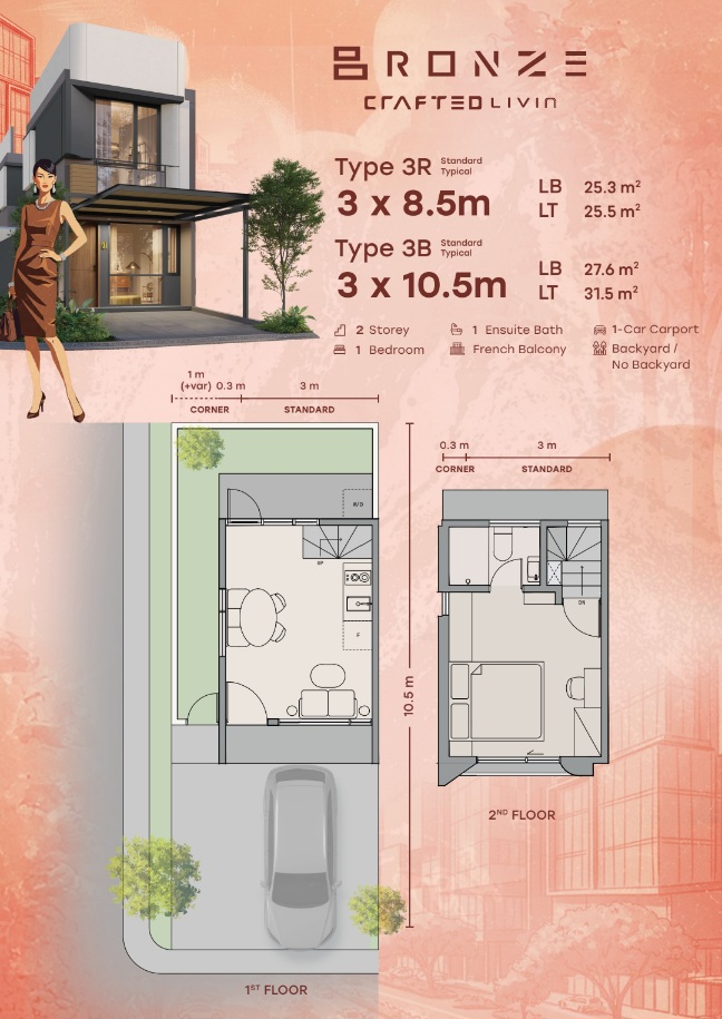 Type bronze park serpong lippo karawaci