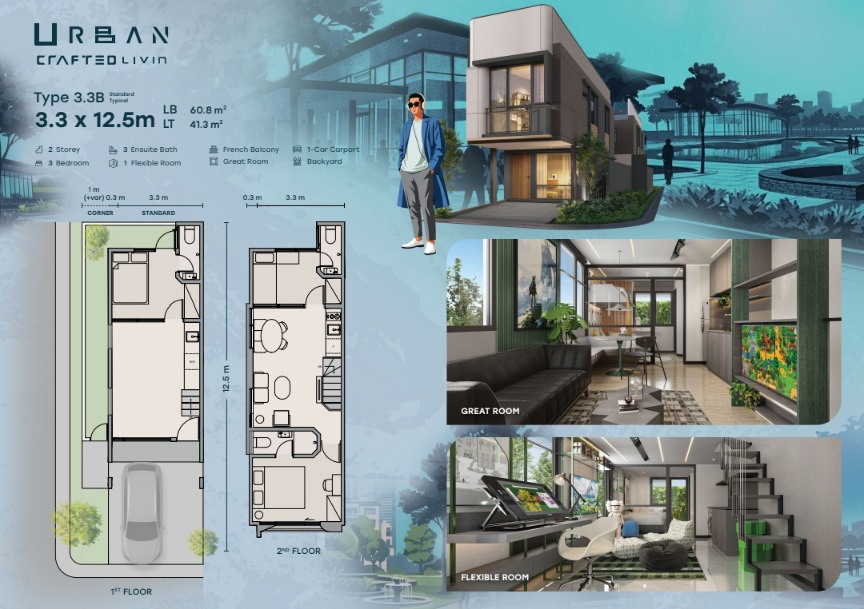 Urban livin park serpong tahap 8 infinite